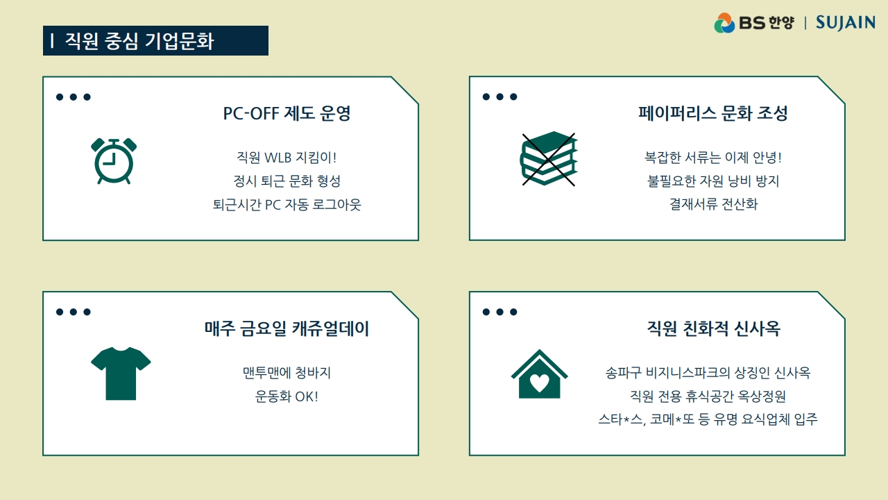 Contents image